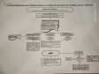 PCPR participa de fluxo intersetorial de atendimento às pessoas em situação de violência sexual em Campo Mourão 