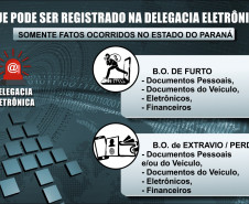 PCPR oferece serviço de registro de boletins de ocorrência na internet.
