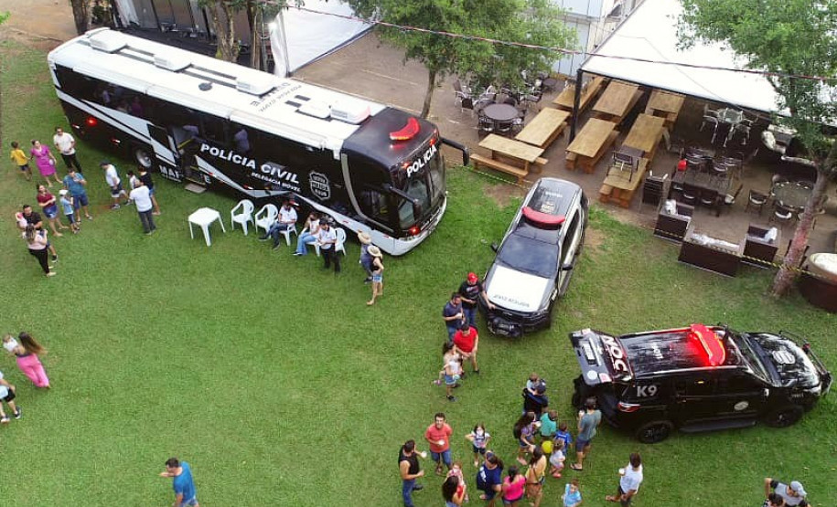 Participação da polícia civil