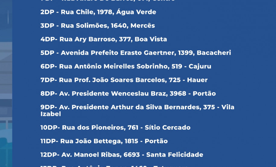 PCPR recebe doações para famílias afetadas pelas chuvas em Morretes