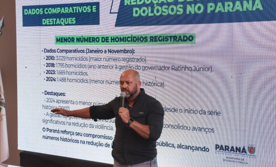 PCPR inicia curso de formação para 103 novos policiais civis em Curitiba