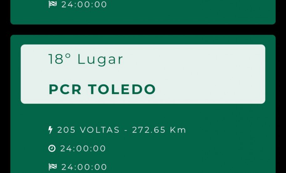 PCPR participa de ultramaratona em homenagem a Torao Takada ocorrida em Toledo