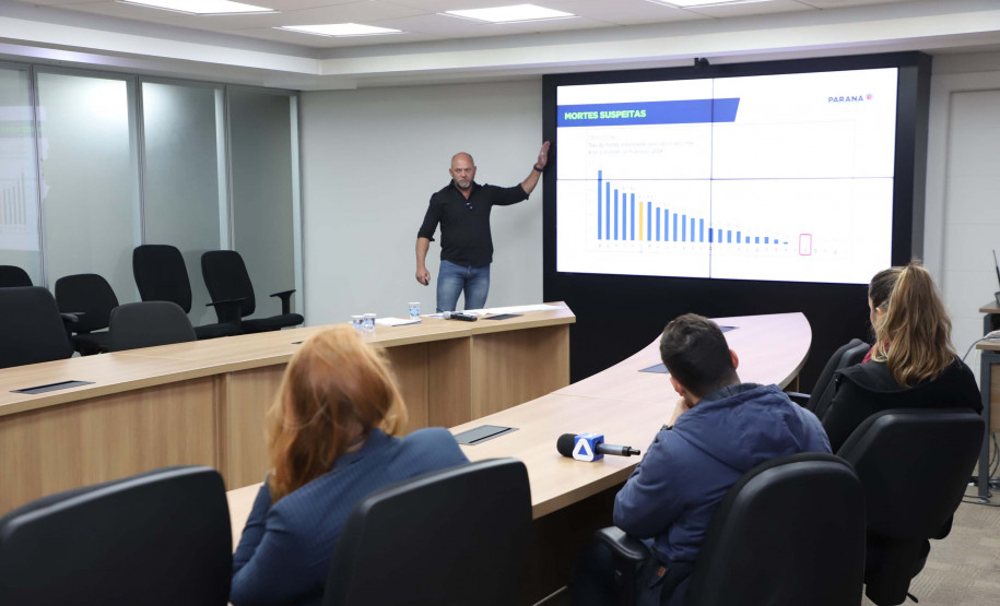 Paraná alcança menor índice de homicídios da série histórica no 1º semestre de 2025