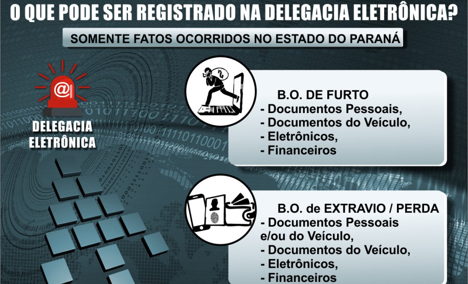 PCPR oferece serviço de registro de boletins de ocorrência na internet PCPR oferece serviço de registro de boletins de ocorrência na internet.