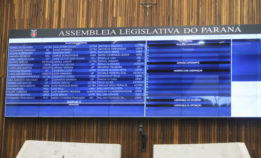 Investigador da PCPR participa de simulação legislativa na Alep
